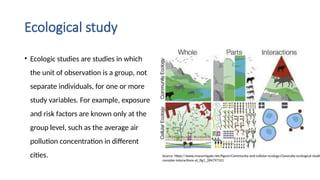 Ecologic Study Results Example Clinical Trial Design_observational Studies.pptx
