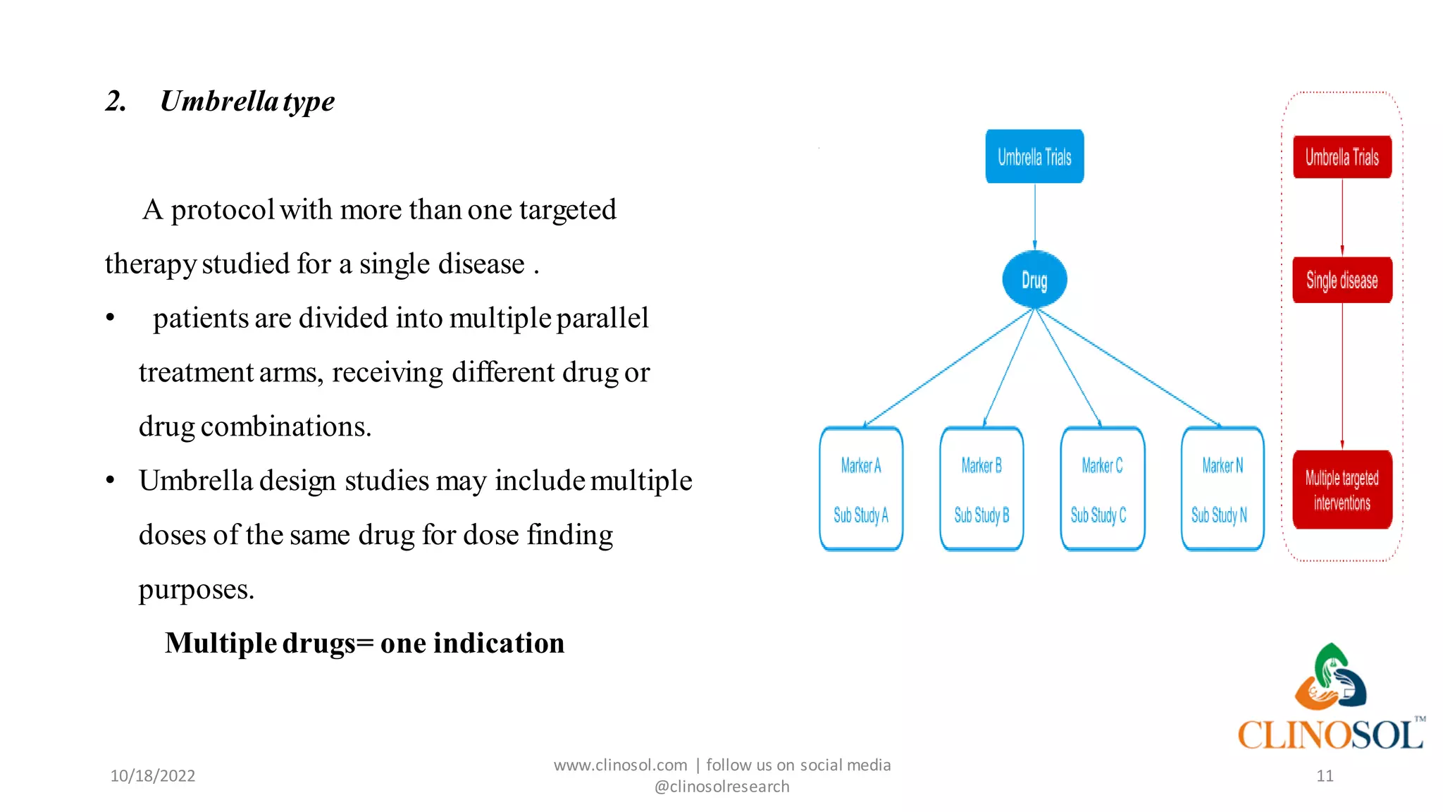 10/18/2022
www.clinosol.com | follow us on social media
@clinosolresearch
11
2. Umbrellatype
A protocolwith more than one targeted
therapystudied for a single disease .
• patients are divided into multipleparallel
treatment arms, receiving different drug or
drug combinations.
• Umbrella design studies may includemultiple
doses of the same drug for dose finding
purposes.
Multipledrugs= one indication
 