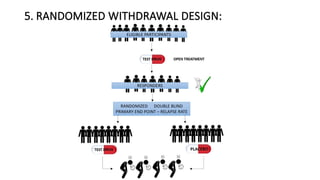 Clinical Trial Designs.ppt by SKVkgmulko | PPTX