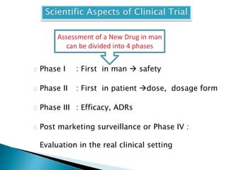 Introduction to Clinical trial | PPTX