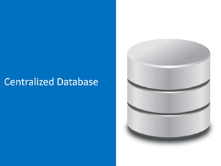 Centralized Database
 