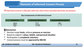 clinical trial protocol.pptx of thevpharma | PPTX