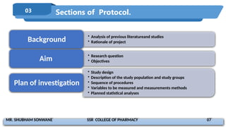 Protocol Synopsis clinical trial protocol.pptx of thevpharma | PPTX