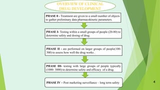 OVERVIEW OF CLINICAL
DRUG DEVELOPMENT
PHASE 0 - Treatment are given to a small number of objects
to gather preliminary data pharmacokinetic parameters.
PHASE I- Testing within a small groups of people (20-80) to
determine safety and dosing of drug.
PHASE II - are performed on larger groups of people(100-
300) to assess how well the drug works .
PHASE III- testing with large groups of people typically
(1000- 3000) to determine safety and efficacy of a drug.
PHASE IV – Post marketing surveillance – long term safety 4
 