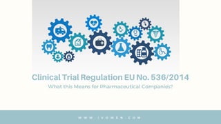 W W W . I V O W E N . C O M
Clinical Trial Regulation EU No. 536/2014
What this Means for Pharmaceutical Companies?
 