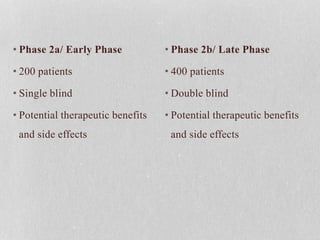 • Phase 2a/ Early Phase
• 200 patients
• Single blind
• Potential therapeutic benefits
and side effects
• Phase 2b/ Late Phase
• 400 patients
• Double blind
• Potential therapeutic benefits
and side effects
 