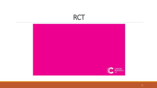 Clinical trials | PPTX