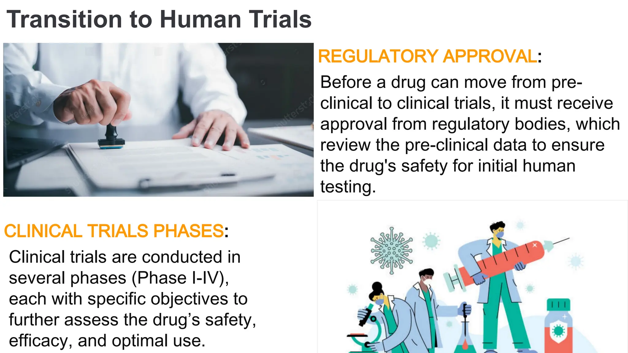 Clinical Trials- Phases, Preclinical trials and Regulations in India ...