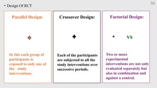 Parallel Design Under Rct Clinical Research Designs. | PPTX