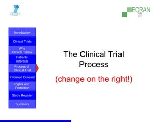 Introduction
Clinical Trials
Why
Clinical Trials?
Process of
Clinical Trial
Informed Consent
Patients‘
Interests
Rights and
Protection
Study Register
Summary
The Clinical Trial
Process
(change on the right!)
 
