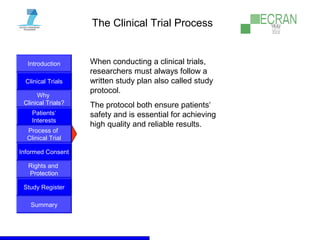 Introduction
Clinical Trials
Why
Clinical Trials?
Process of
Clinical Trial
Informed Consent
Patients‘
Interests
Rights and
Protection
Study Register
Summary
The Clinical Trial Process
When conducting a clinical trials,
researchers must always follow a
written study plan also called study
protocol.
The protocol both ensure patients‘
safety and is essential for achieving
high quality and reliable results.
 