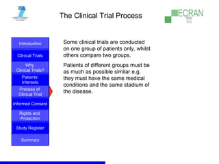 Introduction
Clinical Trials
Why
Clinical Trials?
Process of
Clinical Trial
Informed Consent
Patients‘
Interests
Rights and
Protection
Study Register
Summary
The Clinical Trial Process
Some clinical trials are conducted
on one group of patients only, whilst
others compare two groups.
Patients of different groups must be
as much as possible similar e.g.
they must have the same medical
conditions and the same stadium of
the disease.
 