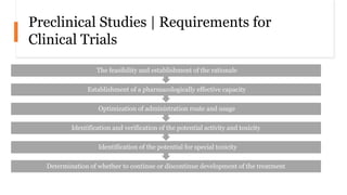 Clinical trials and safety considerations | PPTX