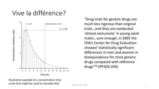 Vive la différence?
Stephen Senn 2022 5
“Drug trials for generic drugs are
much less rigorous than original
trials…and the...