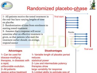 Placebo Testing Clinical trials designs | PPTX
