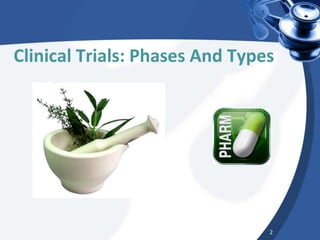 Clinical Trials: Phases And Types
2
 