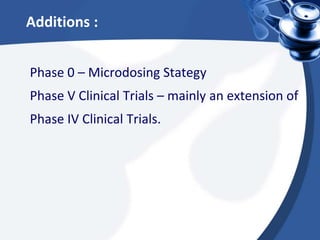 Additions :
Phase 0 – Microdosing Stategy
Phase V Clinical Trials – mainly an extension of
Phase IV Clinical Trials.
 