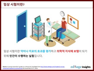 임상 시험이란?
임상 시험이란 약이나 치료의 효과를 평가하고 의학적 지식에 보탬이 되기
위해 인간이 수행하는 실험입니다.
Source: A young researcher's guide to a clinical trial. Available from http://www.editage.com/insights/a-young-
researchers-guide-to-a-clinical-trial (Accessed March 07, 2016)
 