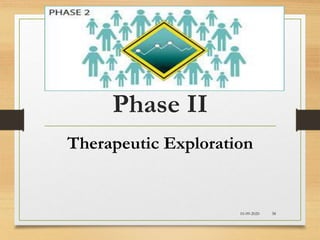 Phase II
Therapeutic Exploration
10-09-2020 38
 