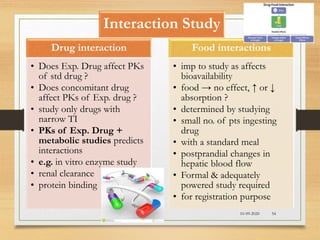 Interaction Study
10-09-2020 54
Drug interaction
• Does Exp. Drug affect PKs
of std drug ?
• Does concomitant drug
affect PKs of Exp. drug ?
• study only drugs with
narrow TI
• PKs of Exp. Drug +
metabolic studies predicts
interactions
• e.g. in vitro enzyme study
• renal clearance
• protein binding
Food interactions
• imp to study as affects
bioavailability
• food → no effect, ↑ or ↓
absorption ?
• determined by studying
• small no. of pts ingesting
drug
• with a standard meal
• postprandial changes in
hepatic blood flow
• Formal & adequately
powered study required
• for registration purpose
 