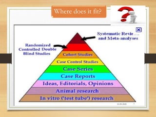 Where does it fit?
10-09-2020 7
 