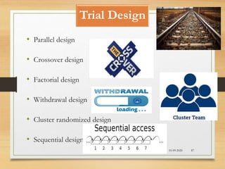 Trial Design
10-09-2020 87
• Parallel design
• Crossover design
• Factorial design
• Withdrawal design
• Cluster randomized design
• Sequential design
 