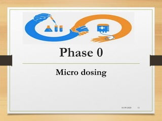 Phase 0
Micro dosing
10-09-2020 11
 