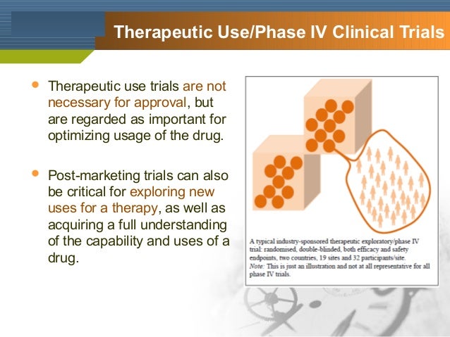 Allphase clinical
