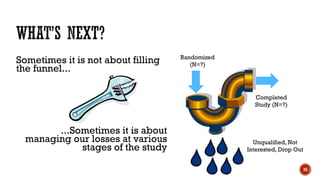 Sometimes it is not about filling
the funnel...
...Sometimes it is about
managing our losses at various
stages of the study
Randomized
(N=?)
Completed
Study (N=?)
Unqualified, Not
Interested, Drop Out
25
 