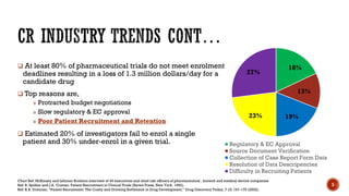  At least 80% of pharmaceutical trials do not meet enrolment
deadlines resulting in a loss of 1.3 million dollars/day for a given
candidate drug
 Top reasons are,
» Protracted budget negotiations
» Slow regulatory & EC approval
» Poor Patient Recruitment and Retention
 Estimated 20% of investigators fail to enrol a single
patient and 30% under‐enrol in a given trial.
18%
13%
19%23%
27%
Regulatory & EC Approval
Source Document Verification
Collection of Case Report Form Data
Resolution of Data Descripencies
Difficulty in Recruiting Patients
Chart Ref: McKinsey and Lehman Brothers interview of 49 executives and chief risk officers of pharmaceutical , biotech and medical device companies.
Ref: B. Spilker and J.A. Cramer, Patient Recruitment in Clinical Trials (Raven Press, New York, 1992).
Ref: K.B. Drennan, “Patient Recruitment: The Costly and Growing Bottleneck in Drug Development,” Drug Discovery Today, 7 (3) 167–170 (2002).
5
 