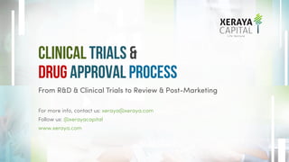 From R&D & Clinical Trials to Review & Post-Marketing
For more info, contact us: xeraya@xeraya.com
Follow us: @xerayacapital
www.xeraya.com
Clinical Trials &
Drug Approval Process
1
 