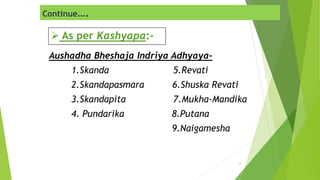 Clinical understanding of graha roga in present day practice | PPT