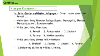 Clinical understanding of graha roga in present day practice | PPT