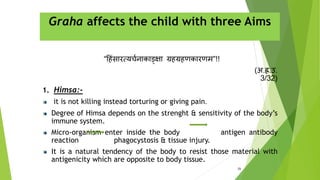 Clinical understanding of graha roga in present day practice | PPT