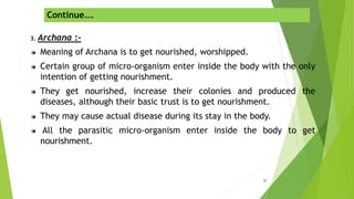 Clinical understanding of graha roga in present day practice | PPT