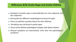 Clinical understanding of graha roga in present day practice | PPT