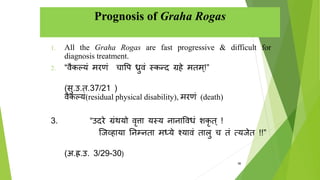 Clinical understanding of graha roga in present day practice | PPT