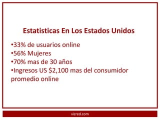 Estatisticas En Los Estados Unidos
•33% de usuarios online
•56% Mujeres
•70% mas de 30 años
•Ingresos US $2,100 mas del consumidor
promedio online



                   vizred.com
 
