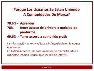 Porque Los Usuarios Se Estan Uniendo
         A Comunidades De Marca?

78.6% - Aprender
78% - Tener acceso de primera a noticias de
        productos.
69.6% - Tener acceso a contenido gratis
La información es muy valiosa e influenciable en la nueva
economía.
En Latino-America, las comunidades de marca tienden a
asociarse en una causa que les sea de interés.


                           vizred.com
 