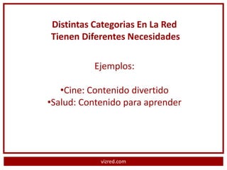 Distintas Categorias En La Red
Tienen Diferentes Necesidades

          Ejemplos:

   •Cine: Contenido divertido
•Salud: Contenido para aprender




            vizred.com
 