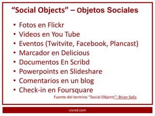 “Social Objects” – Objetos Sociales
•   Fotos en Flickr
•   Videos en You Tube
•   Eventos (Twitvite, Facebook, Plancast)
•   Marcador en Delicious
•   Documentos En Scribd
•   Powerpoints en Slideshare
•   Comentarios en un blog
•   Check-in en Foursquare
               Fuente del termino “Social Objects”: Brian Solis


                       vizred.com
 