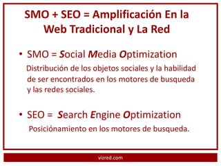 SMO + SEO = Amplificación En la
   Web Tradicional y La Red

• SMO = Social Media Optimization
 Distribución de los objetos sociales y la habilidad
 de ser encontrados en los motores de busqueda
 y las redes sociales.


• SEO = Search Engine Optimization
  Posiciónamiento en los motores de busqueda.


                      vizred.com
 
