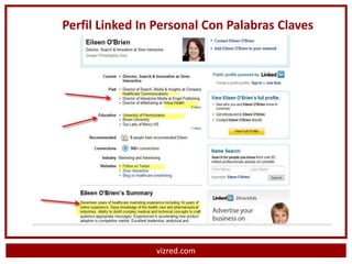 Perfil Linked In Personal Con Palabras Claves




                vizred.com
 