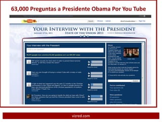 63,000 Preguntas a Presidente Obama Por You Tube




                     vizred.com
 