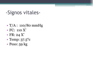 -Signos vitales-

•   T/A : 110/80 mmHg
•   FC: 110 X’
•   FR: 24 X’
•   Temp: 37.5°c
•   Peso: 59 kg
 