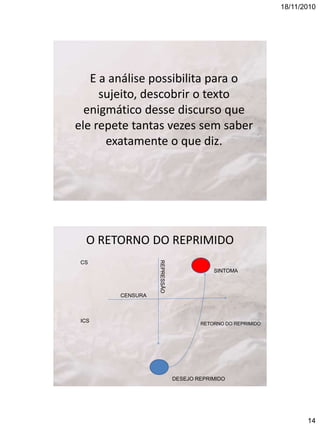 18/11/2010

E a análise possibilita para o
sujeito, descobrir o texto
enigmático desse discurso que
ele repete tantas vezes sem saber
exatamente o que diz.

O RETORNO DO REPRIMIDO
REPRESSÃO

CS

SINTOMA

CENSURA

ICS

RETORNO DO REPRIMIDO

DESEJO REPRIMIDO

14

 