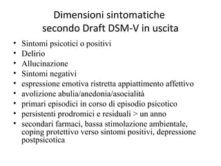 Dimensioni sintomatiche
secondo Draft DSM-V in uscita
•
•
•
•
•
•
•
•
•

Sintomi psicotici o positivi
Delirio
Allucinazione
Sintomi negativi
espressione emotiva ristretta appiattimento affettivo
avolizione abulia/anedonia/asocialità
primari episodici in corso di episodio psicotico
persistenti prodromici e residuali > un anno
secondari farmaci, bassa stimolazione ambientale,
coping protettivo verso sintomi positivi, depressione
postpsicotica

 