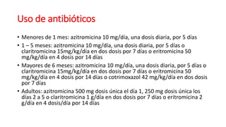 Uso de antibióticos
• Menores de 1 mes: azitromicina 10 mg/día, una dosis diaria, por 5 días
• 1 – 5 meses: azitromicina 10 mg/día, una dosis diaria, por 5 días o
claritromicina 15mg/kg/día en dos dosis por 7 días o eritromicina 50
mg/kg/día en 4 dosis por 14 días
• Mayores de 6 meses: azitromicina 10 mg/día, una dosis diaria, por 5 días o
claritromicina 15mg/kg/día en dos dosis por 7 días o eritromicina 50
mg/kg/día en 4 dosis por 14 días o cotrimoxazol 42 mg/kg/día en dos dosis
por 7 días
• Adultos: azitromicina 500 mg dosis única el día 1, 250 mg dosis única los
días 2 a 5 o claritromicina 1 g/día en dos dosis por 7 días o eritromicina 2
g/día en 4 dosis/día por 14 días
 