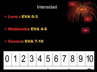 Intensidad Leve  : EVA 0-3 Moderado : EVA 4-6 Severo : EVA 7-10 El paciente autoevalúa el dolor. 