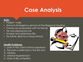 Acts:
• Patient male
• Arrive to Emergency service of the Regional Hospital.
• Comes accompanied with his friends
• He was playing soccer
• Smoker and sedentary life.
• His father died for a head attack.
Health Problems:
1.- pain in the chest of kind oppresive
2.- the pain is reflected in the left arm
3.- Obesity
4.- Arterial Hypertension
5.- Style of life unhealthy
Case AnalysisCase Analysis
 